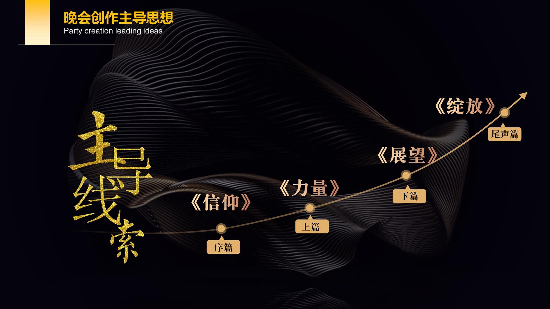 博盛影视文化启动新一轮文化内容策划计划